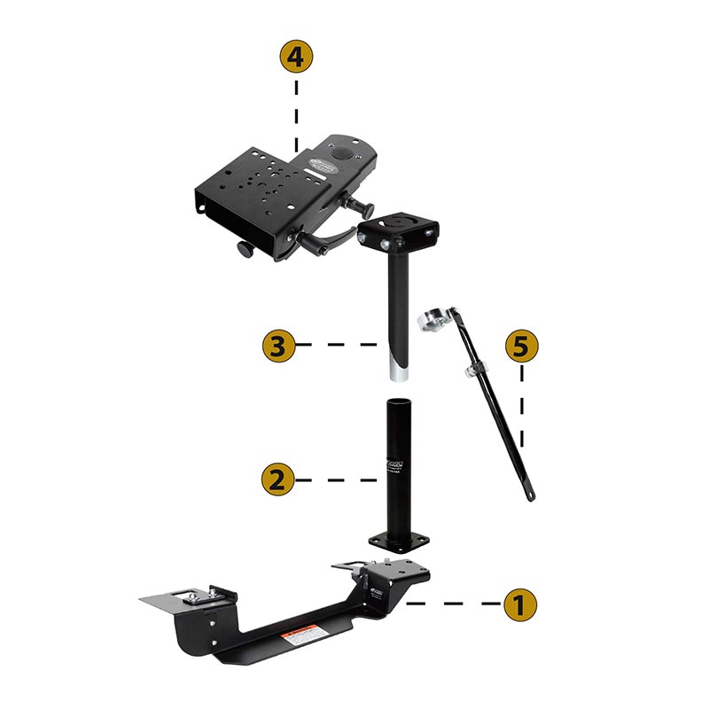 Gamber Johnson Chevrolet Caprice PPV (2011-2013) Vehicle Kit 7170-0146