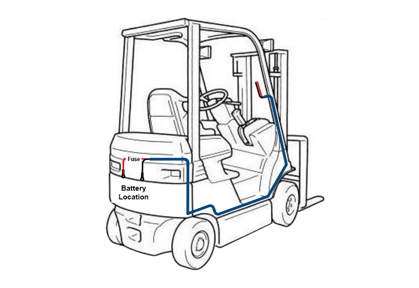 Gamber-Johnson Forklift Wiring Kit (7300-0482) - Image 2